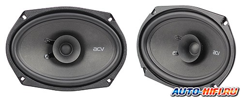 Широкополосная акустика ACV PD691
