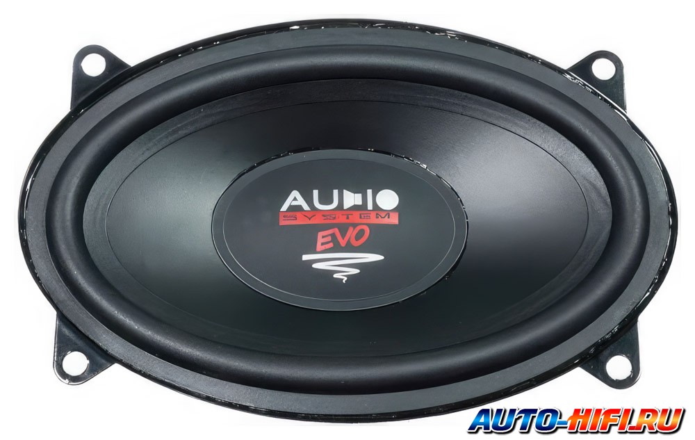 System ex. Современные навигационные приборы. System ex. Cycledesign sandblast 31. Audio system aus-am-hlc2 evo.