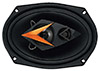 3-полосная коаксиальная акустика Cadence IQ 693 3-полосная коаксиальная акустика Cadence IQ 693