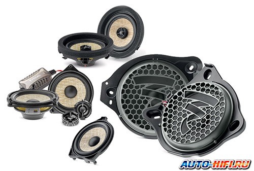 Комплект акустики Focal KIT Mercedes GLC (X253)