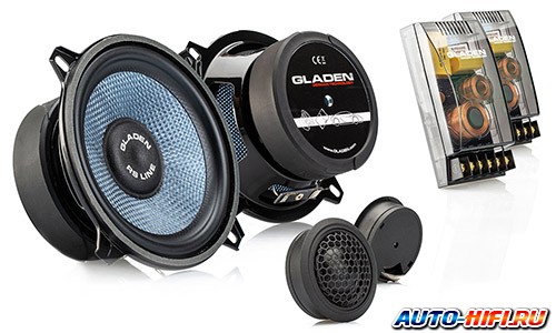 2-компонентная акустика Gladen RS 130 G2
