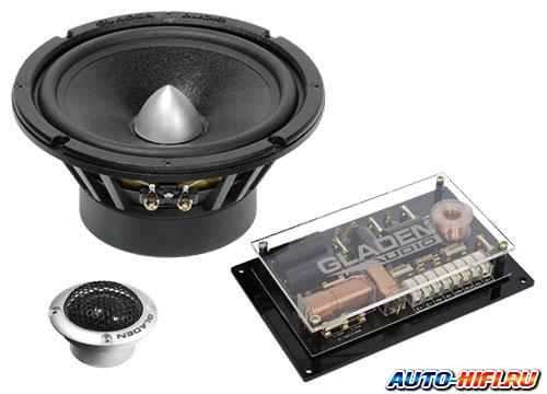2-компонентная акустика Gladen Zero Pro 165.2 PP