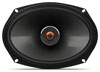 2-полосная коаксиальная акустика JBL GX962 2-полосная коаксиальная акустика JBL GX962