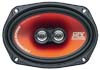3-полосная коаксиальная акустика MTX TR694 3-полосная коаксиальная акустика MTX TR694
