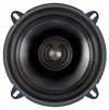2-полосная коаксиальная акустика Soundstream RUB.502 2-полосная коаксиальная акустика Soundstream RUB.502