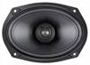 2-полосная коаксиальная акустика Soundstream RUB.692 2-полосная коаксиальная акустика Soundstream RUB.692