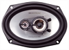 3-полосная коаксиальная акустика Soundstream SF.693T 3-полосная коаксиальная акустика Soundstream SF.693T