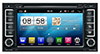 Автомагнитола MyDean C042-1 Магнитола MyDean C042-1