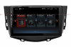 Автомагнитола RedPower 30258IPS Магнитола RedPower 30258IPS