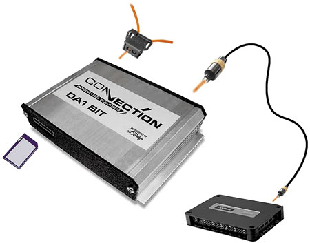 CONNECTION