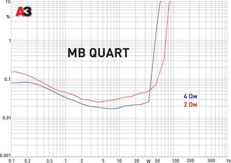 MB Quart OA240.2