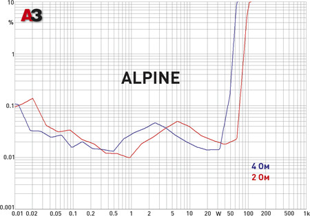 alpine_dist.tif