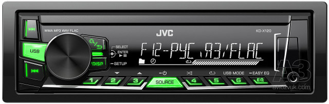 JVC 2015