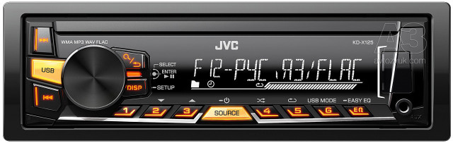JVC 2015 JVC 2015