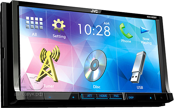 Новости JVC Новости JVC