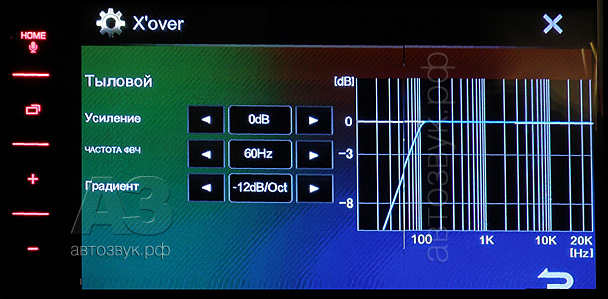 Мультимедийное ГУ JVC KW-V320BT Мультимедийное ГУ JVC KW-V320BT