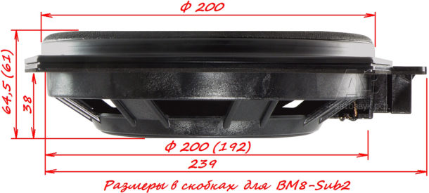 Акустика CDT Audio для BMW Акустика CDT Audio для BMW