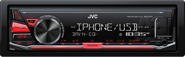Новости JVC Новости JVC