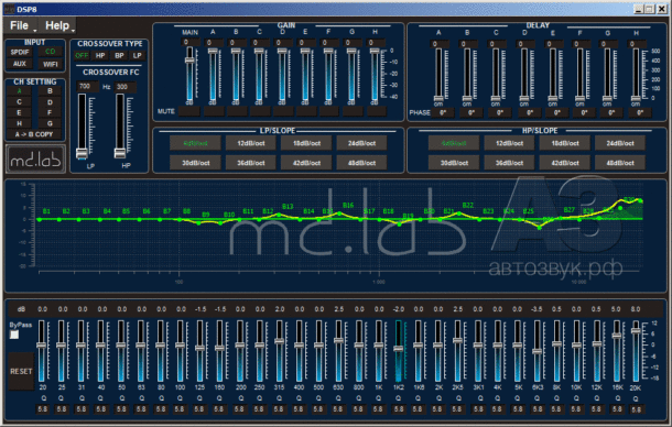 Процессор-усилитель MD.Lab AM-60.6DSP Процессор-усилитель MD.Lab AM-60.6DSP