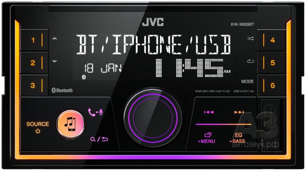 Новинки JVC формата 2DIN Новинки JVC формата 2DIN