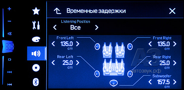 Мультимедийный ресивер Pioneer MVH-A200VBT Мультимедийный ресивер Pioneer MVH-A200VBT