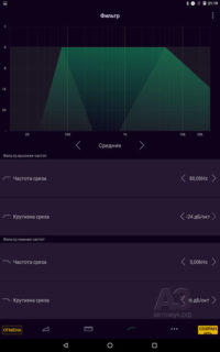 Звуковой процессор Pioneer DEQ-S1000A