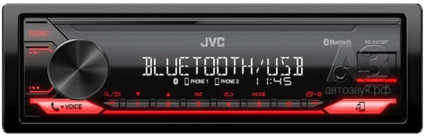 Процессорные ресиверы JVC Процессорные ресиверы JVC