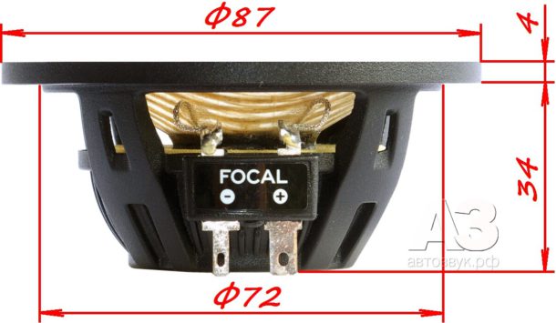 Тест трёхполосной акустики Focal FLAX EVO PS 165 F3E Тест трёхполосной акустики Focal FLAX EVO PS 165 F3E