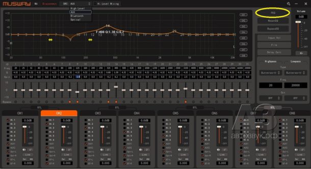 Тест усилителя MUSWAY M6 Тест усилителя MUSWAY M6