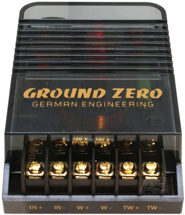 Тест компонентной акустической системы GROUND ZERO GZRC 165 Anniversary Тест компонентной акустической системы GROUND ZERO GZRC 165 Anniversary