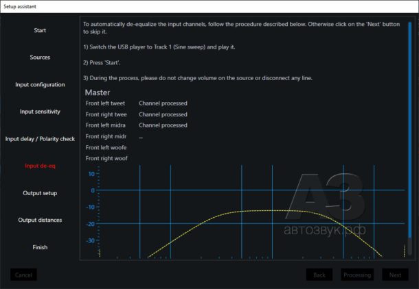 Тест усилителя с процессором Audison AF M12.14 bit (продолжение)