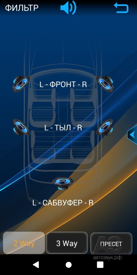 Тест головного устройства высокой мощности Prology PRM-100