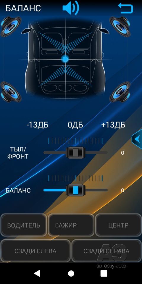 Тест головного устройства высокой мощности Prology PRM-100 Тест головного устройства высокой мощности Prology PRM-100