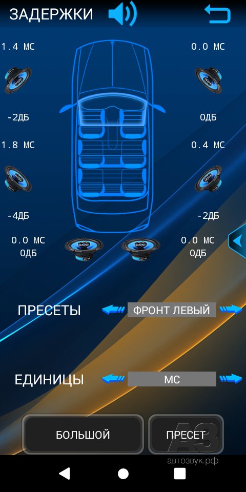 Тест головного устройства высокой мощности Prology PRM-100 Тест головного устройства высокой мощности Prology PRM-100