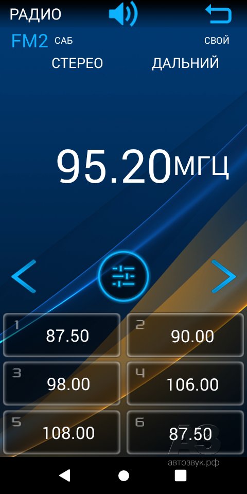 Тест головного устройства высокой мощности Prology PRM-100