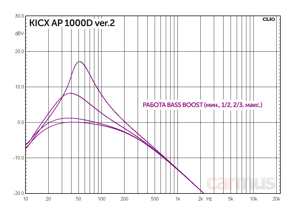 Kicx ap 1000d схема