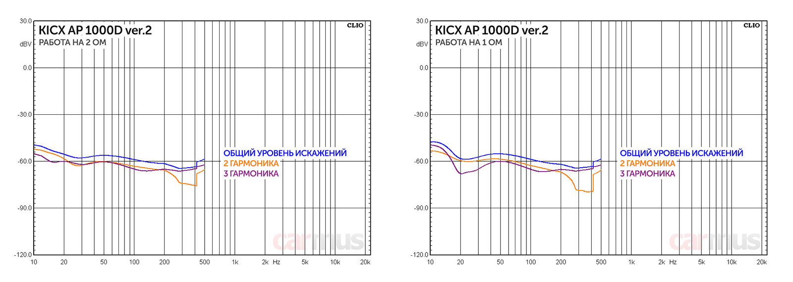 Kicx ap 1000d схема