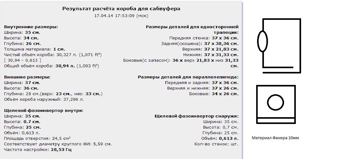 Расчет объема сабвуфера. Таблица объема короба для сабвуфера. Формула расчета объема закрытого короба для сабвуфера. Литраж короба под сабвуфер таблица. Таблица расчета короба сабвуфера.