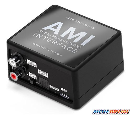 Измерительный интерфейс Eton AMI Измерительный интерфейс Eton AMI