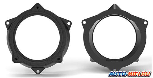 Подиум акустический Helix CFMK100 BMW.4 (+FDM)