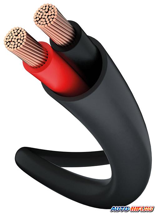 Провод акустический Inakustik Premium LS-CU flame retardant