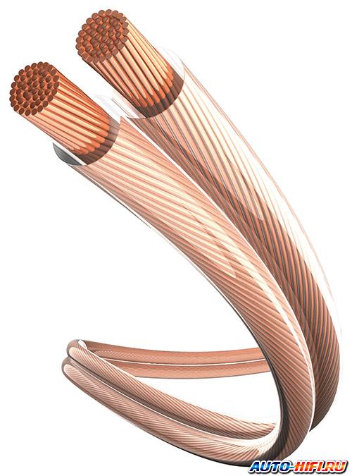 Провод акустический Inakustik Star LS-CU